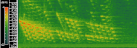 A spectrogram of Delia Derbyshire's It Is Raining Women's Voices